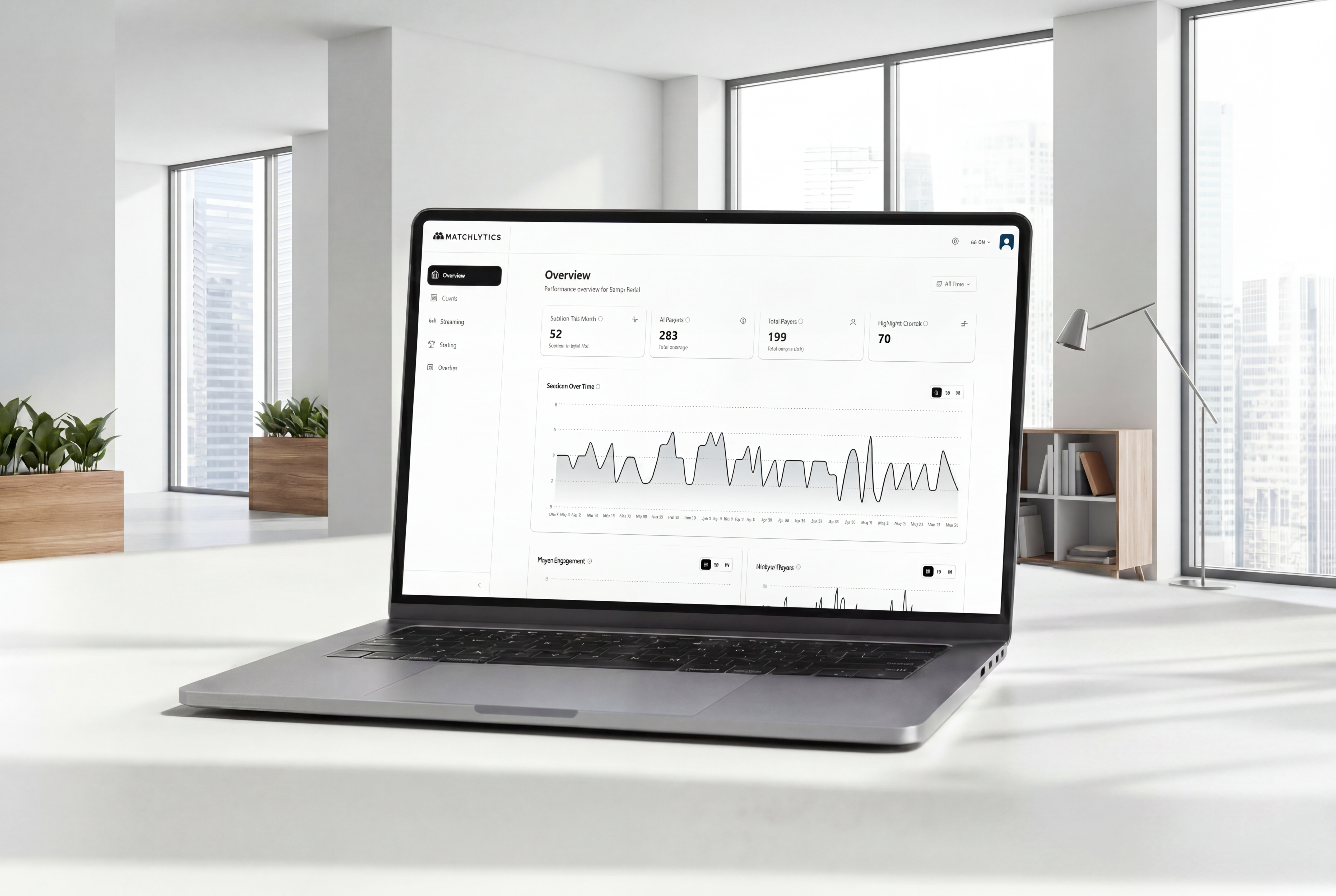 Analytics overview